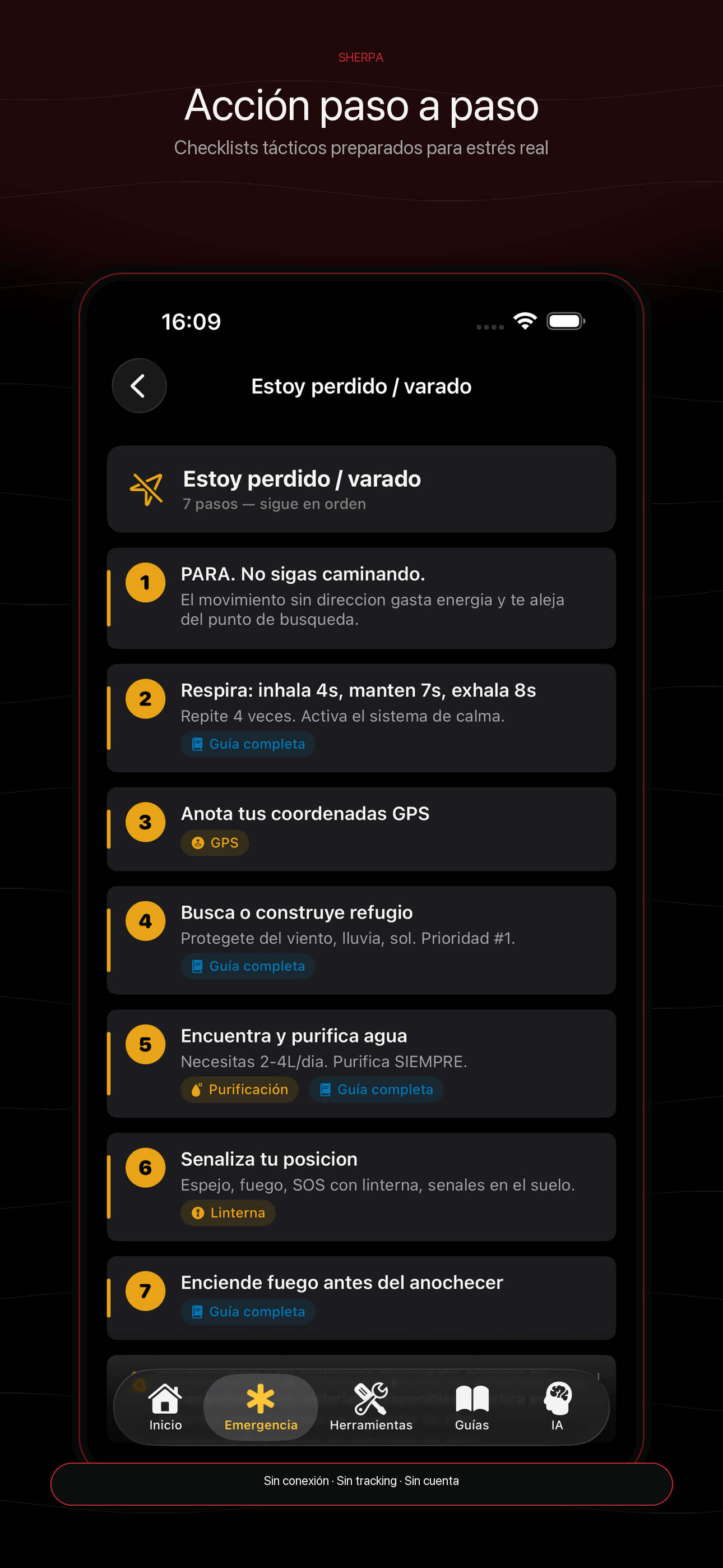 Step-by-step survival checklist